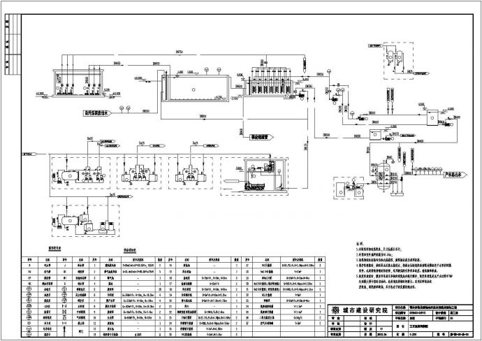 【鄂尔多斯】热电厂再生水项目工艺安装图_图1