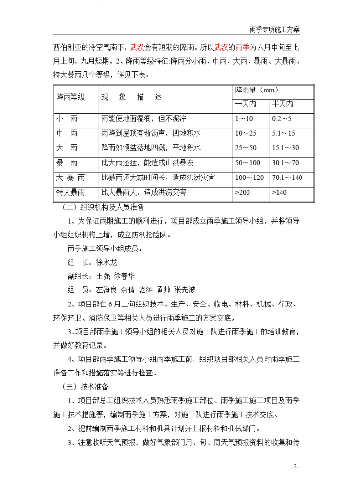 武汉绿地雨季专项施工方案-图二