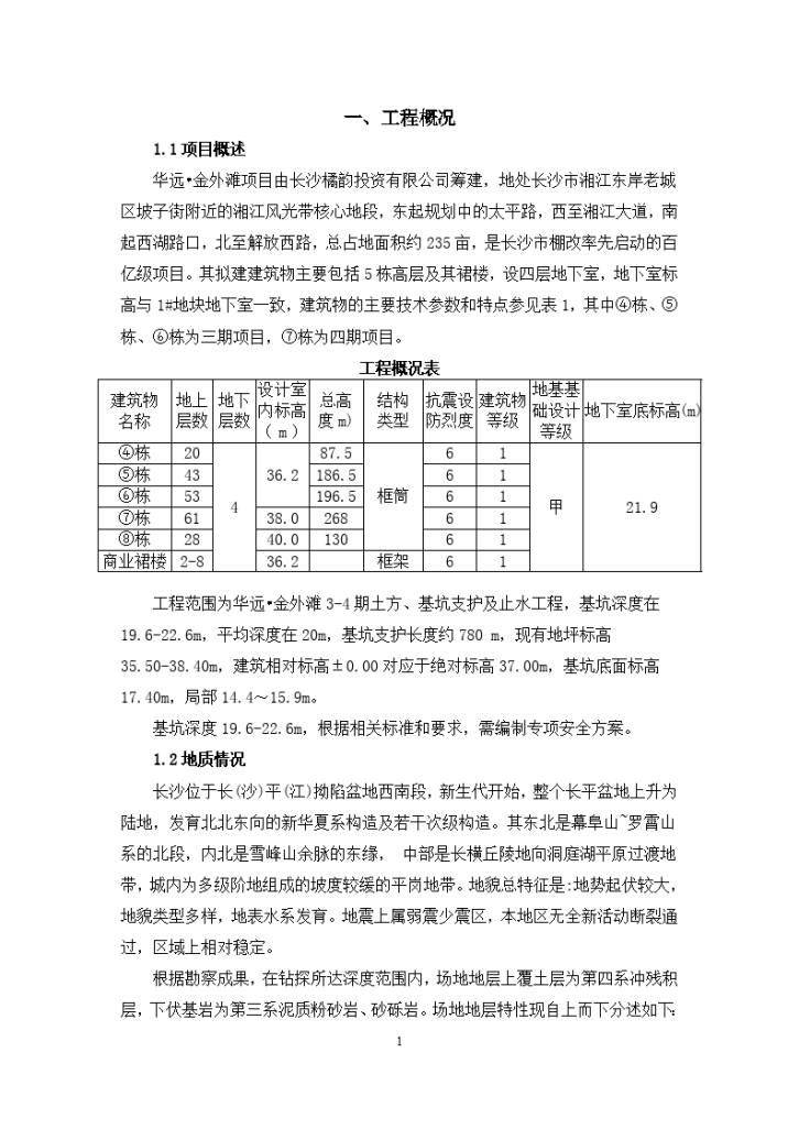 高压旋喷桩施工方案（共40页）-图一