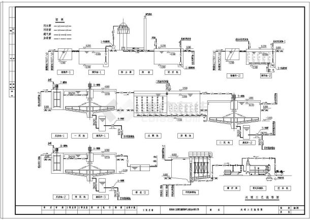 某轻纺工业园区废水处理工艺流程图-图一