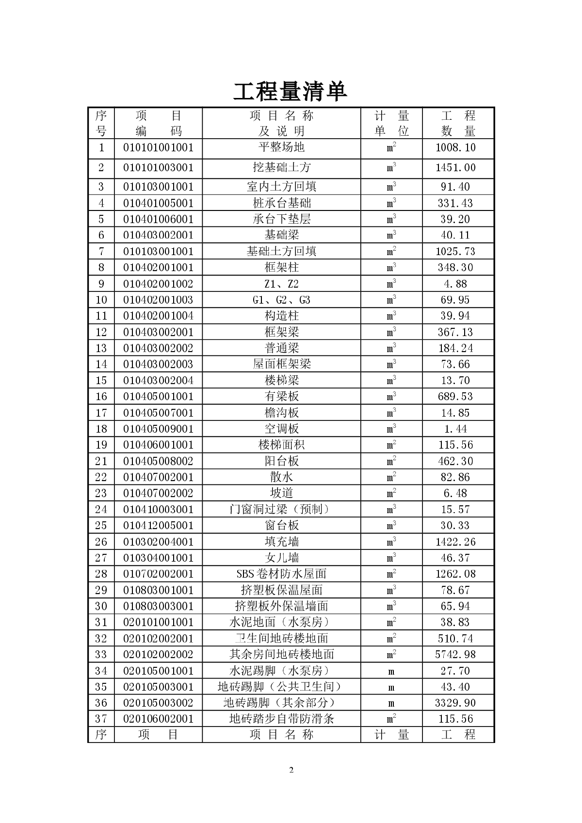 工程造价课程设计-图二