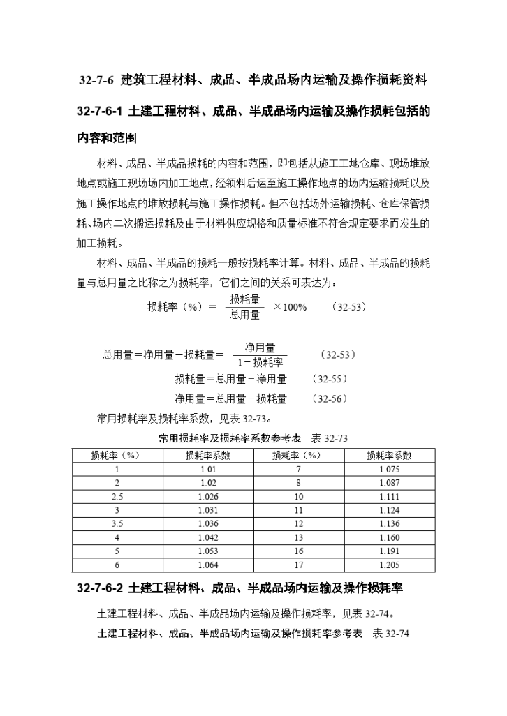 建筑手册系列之建筑工程造价—建筑工程材料损耗资料-图一