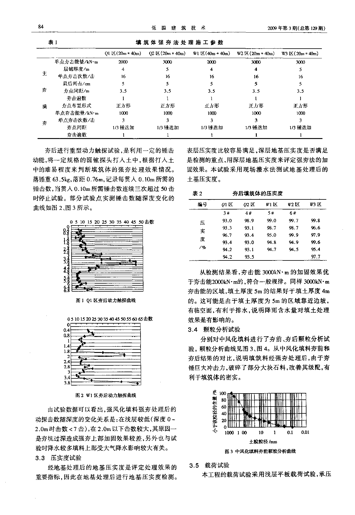 山区高填方机场填筑体强夯法加固试验-图二