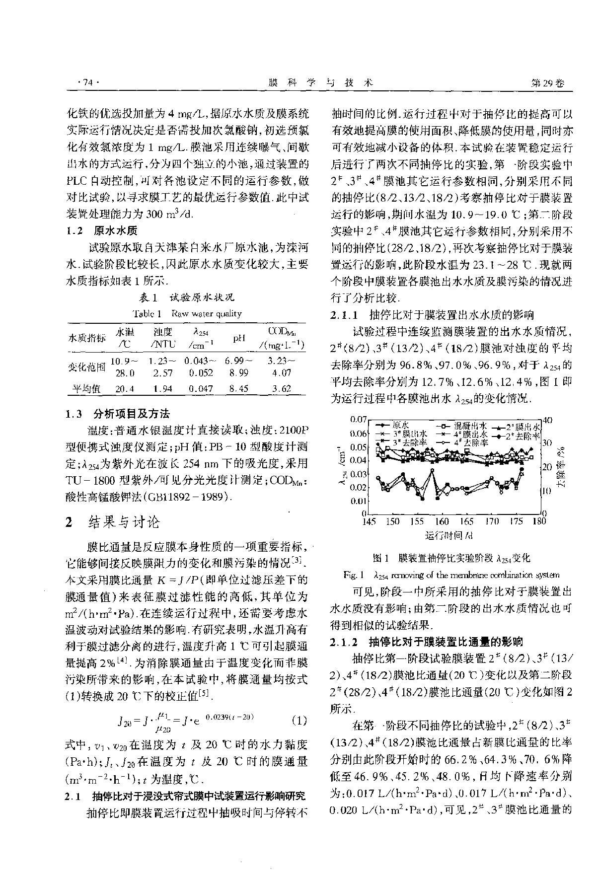 混凝一微滤饮用水处理中试装置运行的优化研究-图二