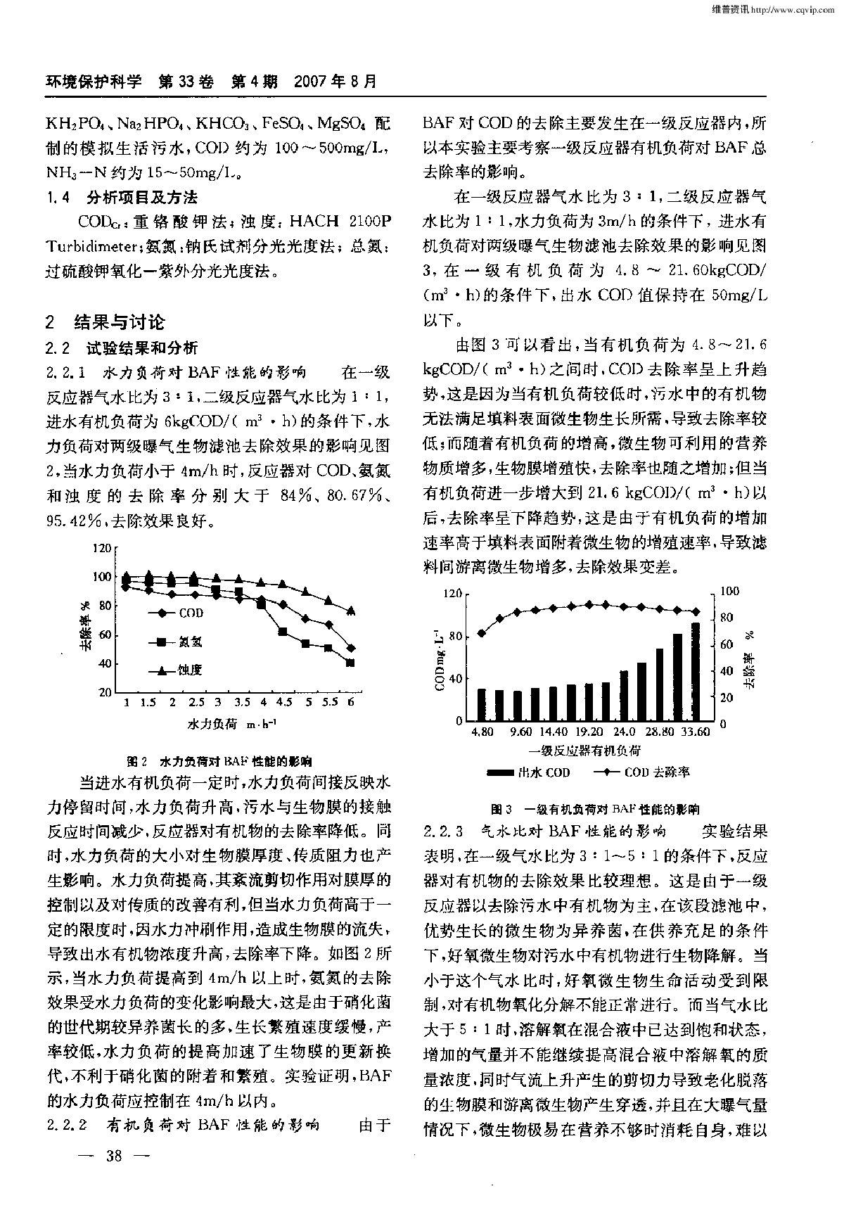 两级曝气生物滤池工艺的小试研究-图二