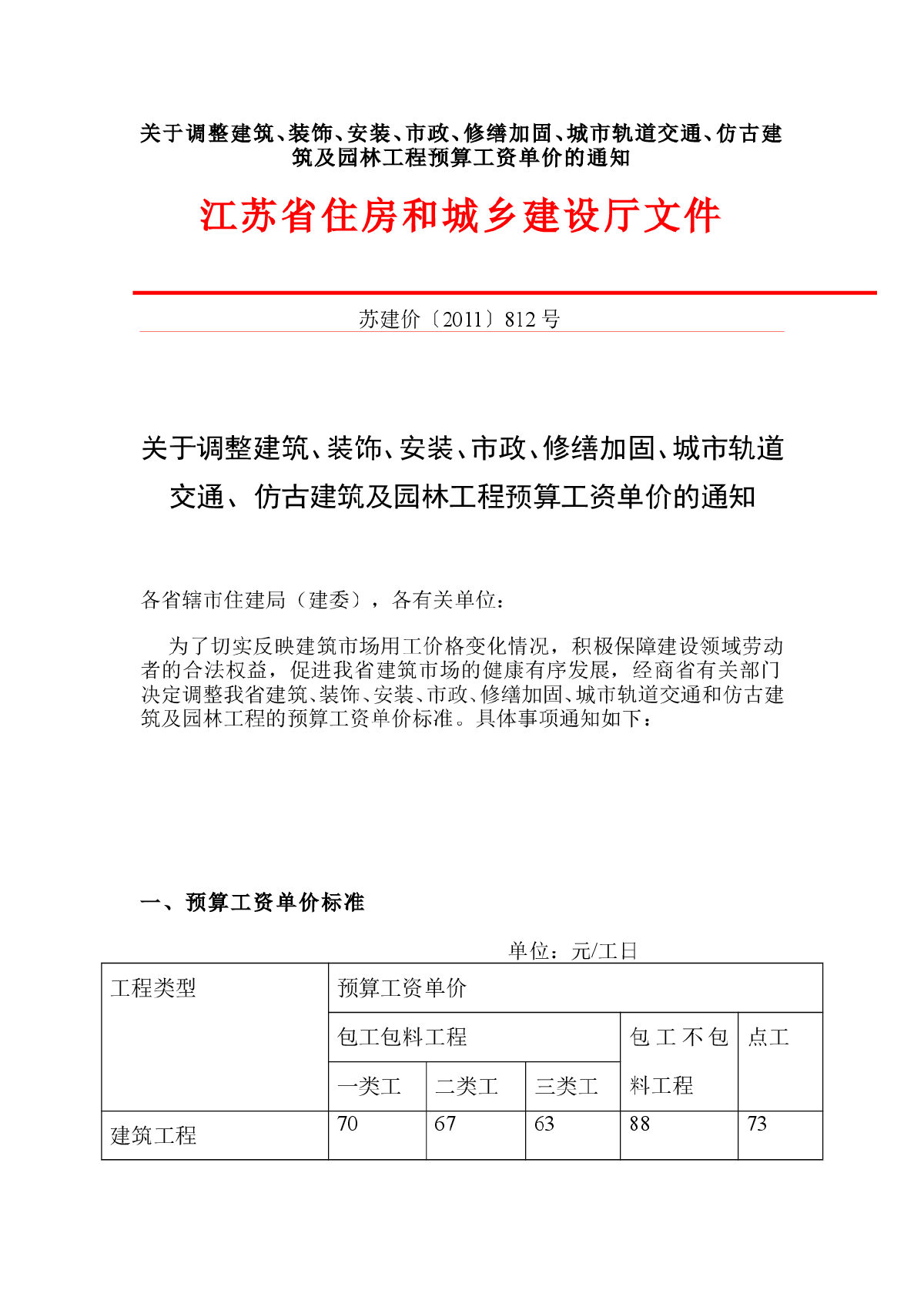 江苏省住房和城乡建设厅文件——2012人工费调整