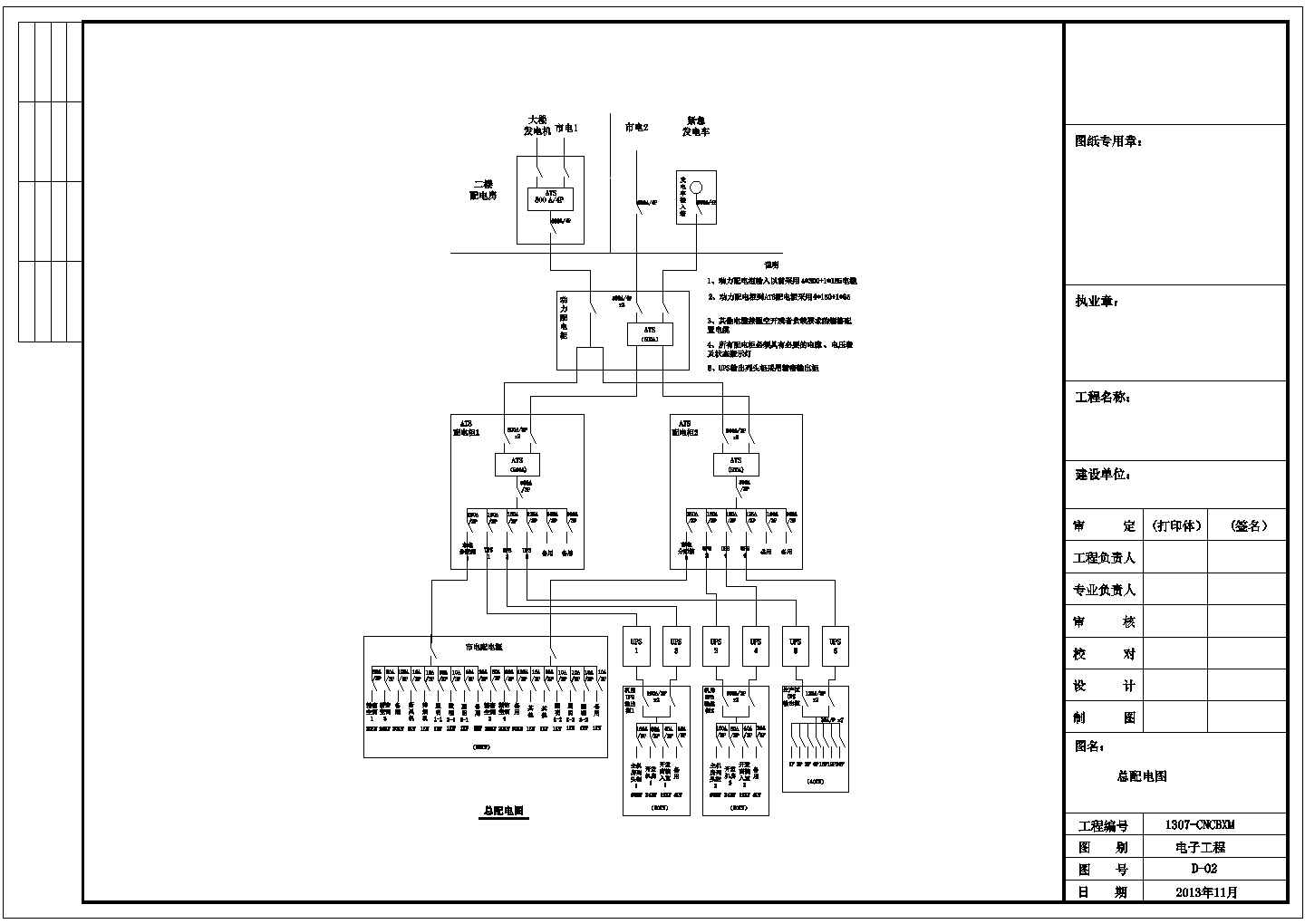 中心机房工程电气施工设计图纸（强电）
