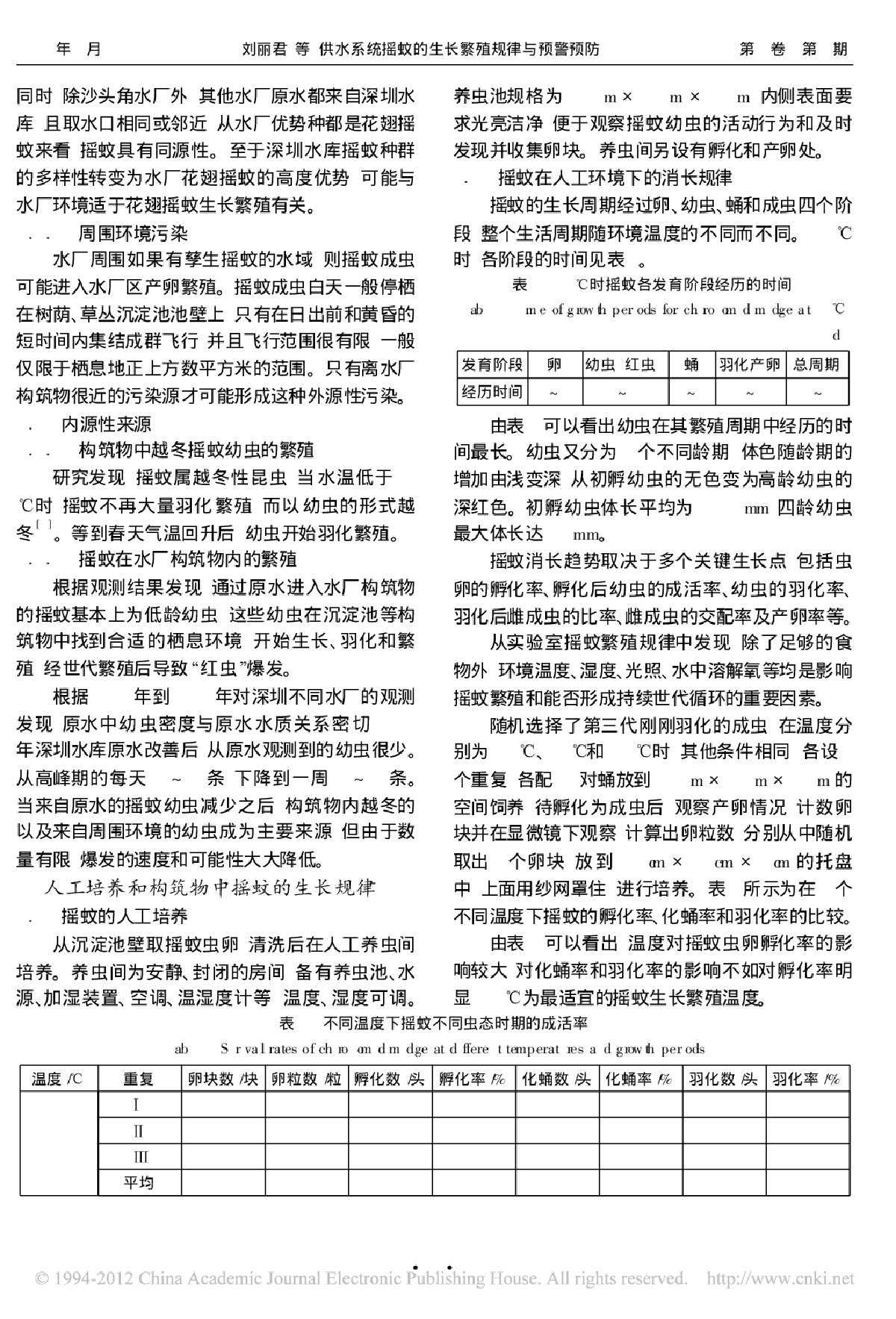 供水系统摇蚊的生长繁殖规律与预警预防-图二