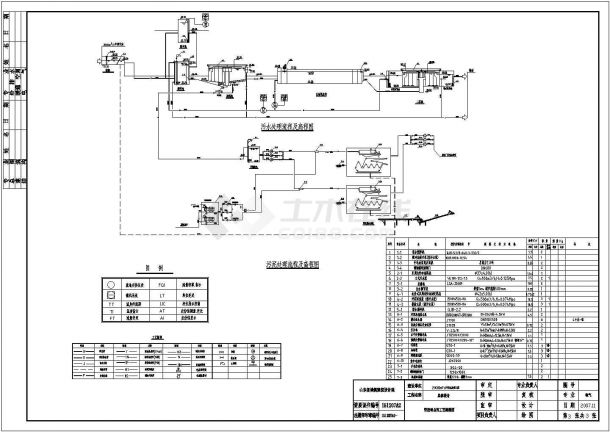 厂区污水处理系统电气设计全套图纸-图二