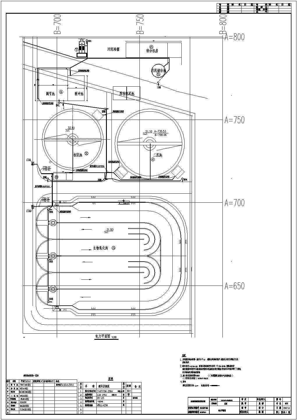 厂区污水处理系统电气设计全套图纸