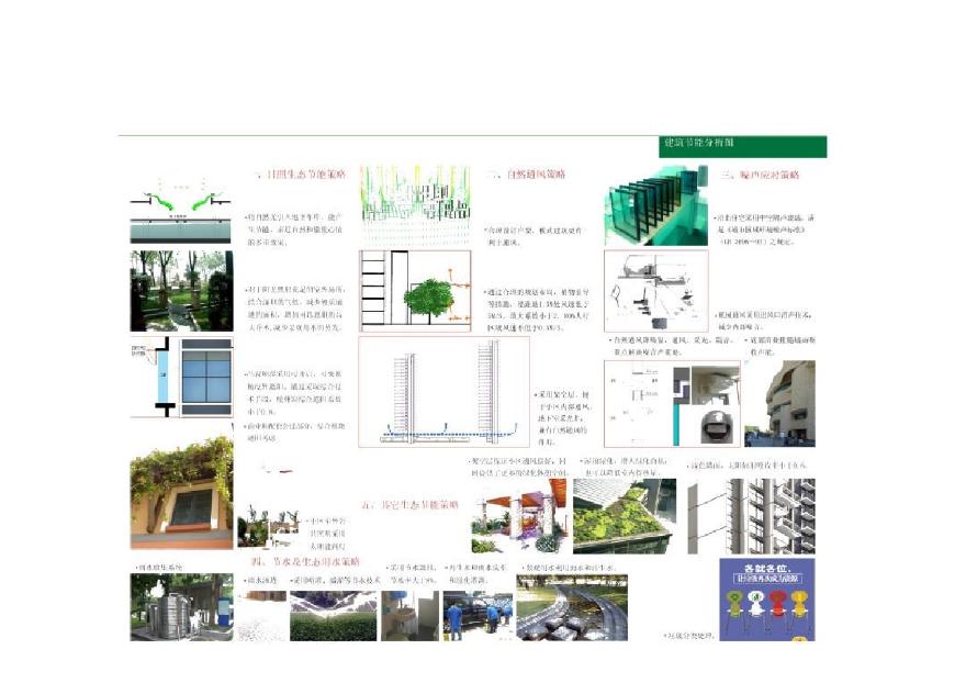 建筑工程绿色施工技术汇总(附图)