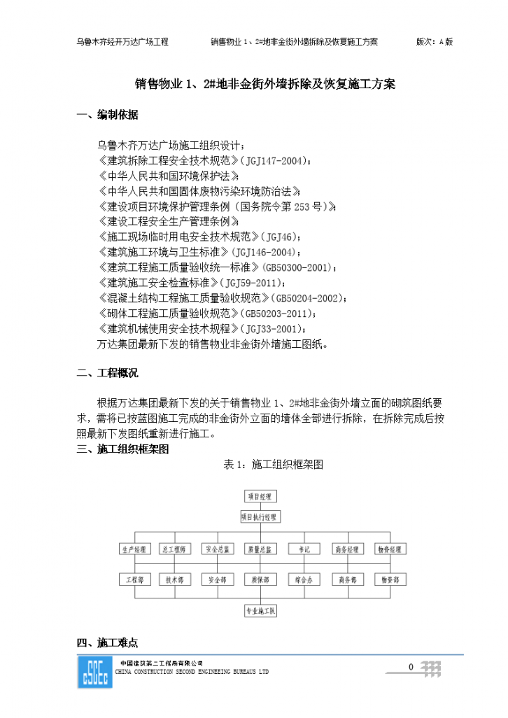 销售物业1、2#地非金街外墙拆除及恢复施工方案-图二