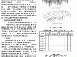 PKPM中屋面斜板的建模及其对结构设计的影响图片1