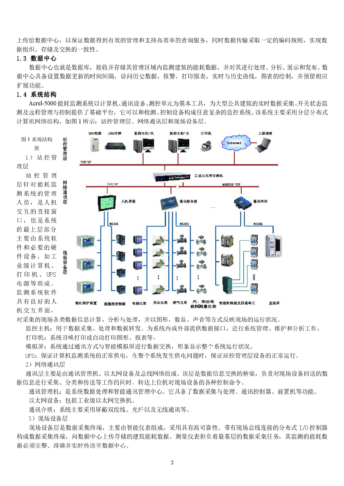 Acrel-50000能耗监测系统在上海浦东图书馆的应用1-图二