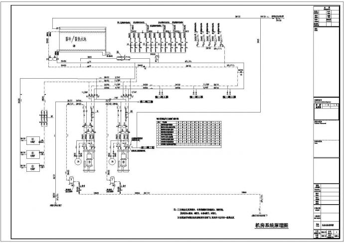 【青岛】某企业建筑暖通设计图纸（含水电）_图1
