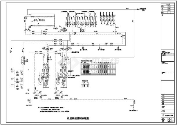 【青岛】某企业建筑暖通设计图纸（含水电）-图二