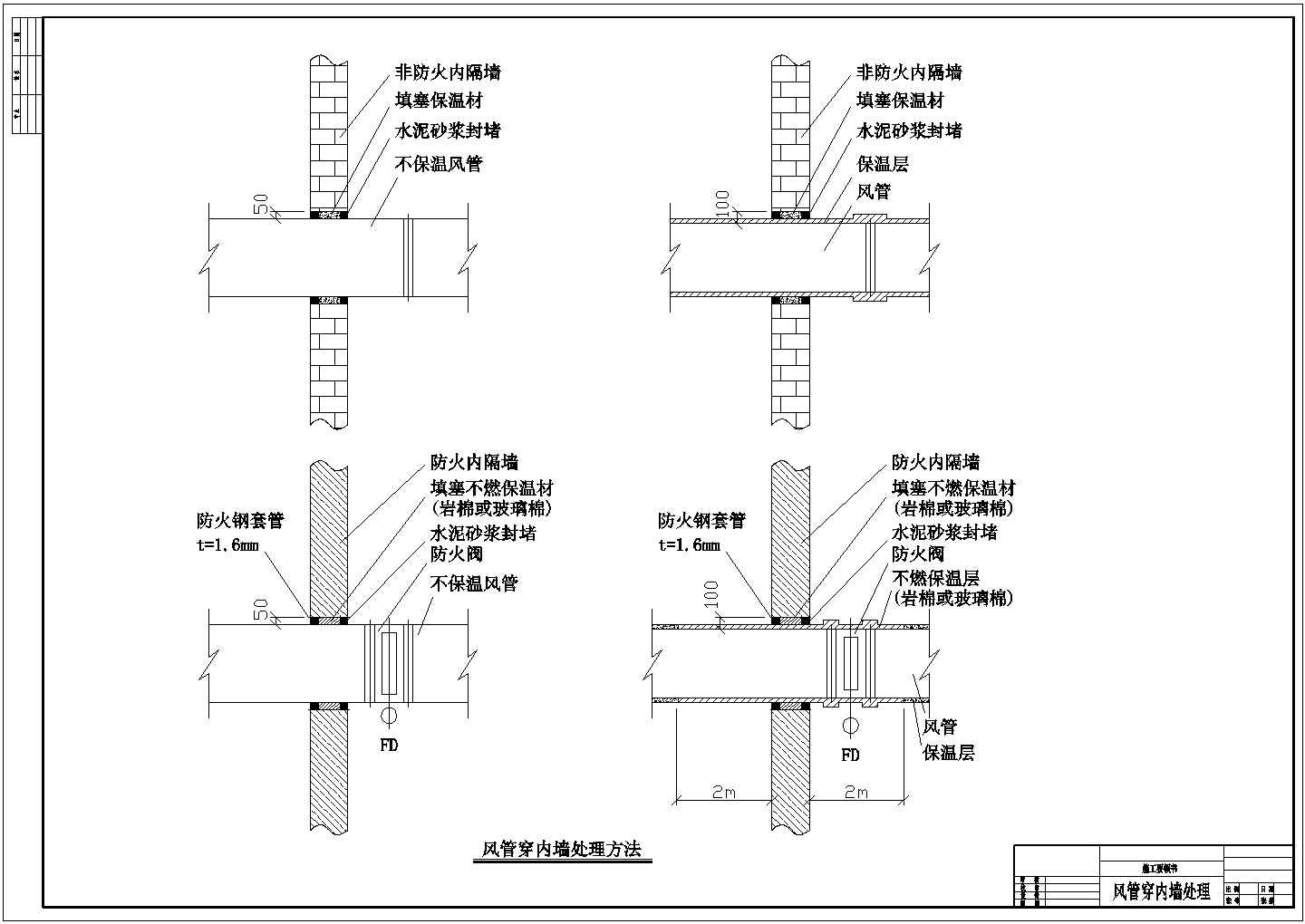 风管穿墙穿屋面做法详图设计（共4张）