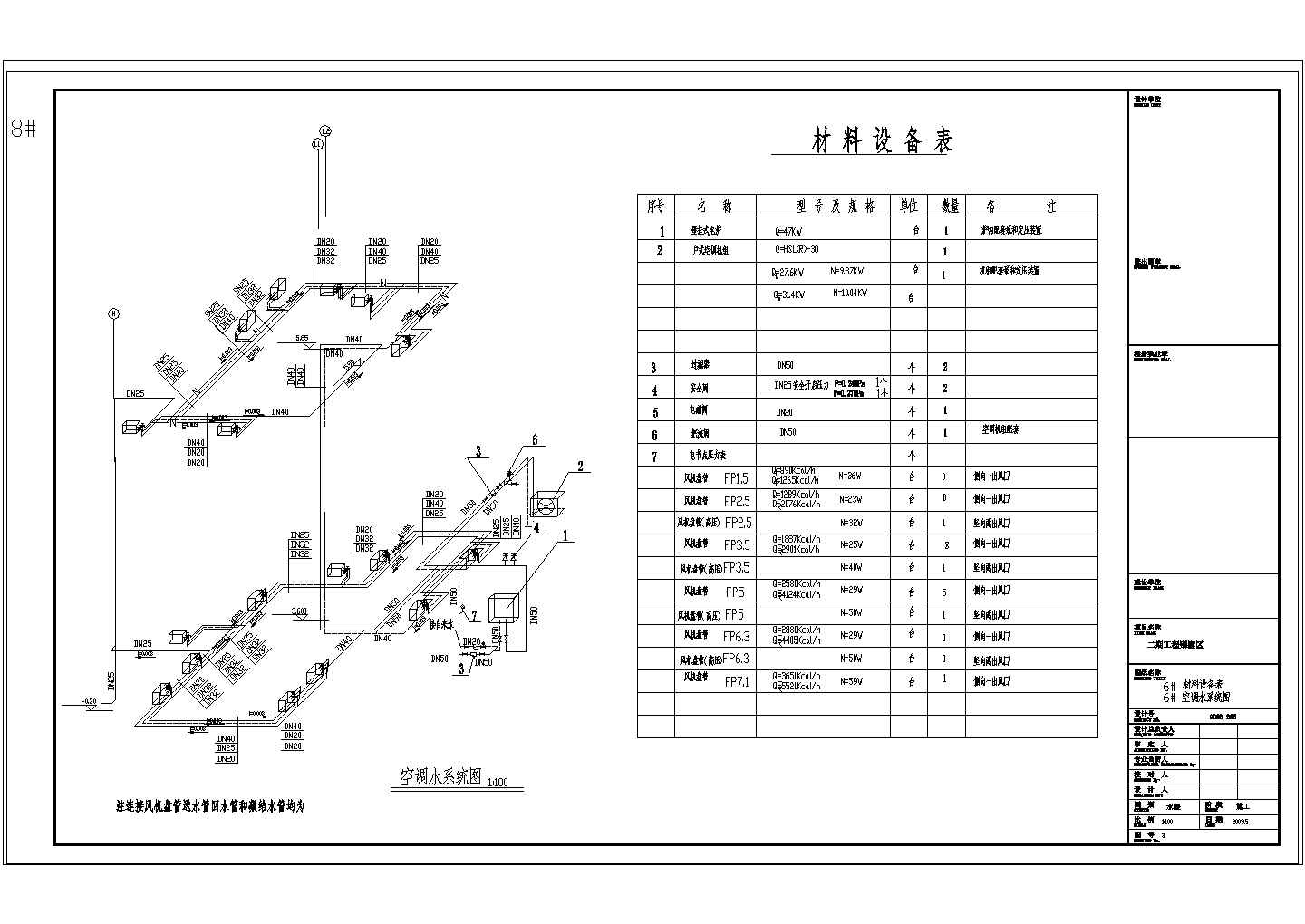 【沈阳】某别墅工程空调设计施工图