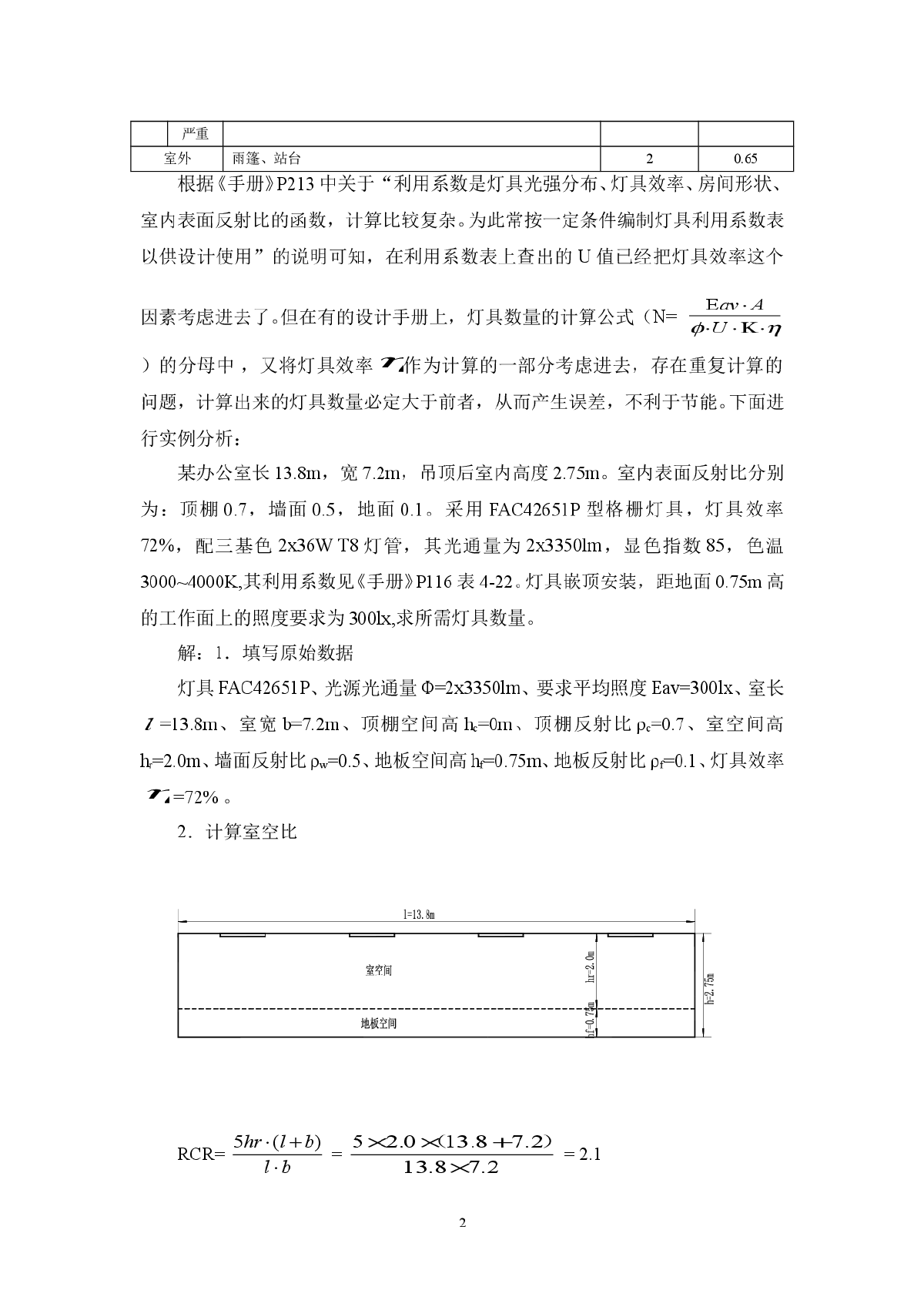 照明设计中实施LPD目标值的几点体会-图二