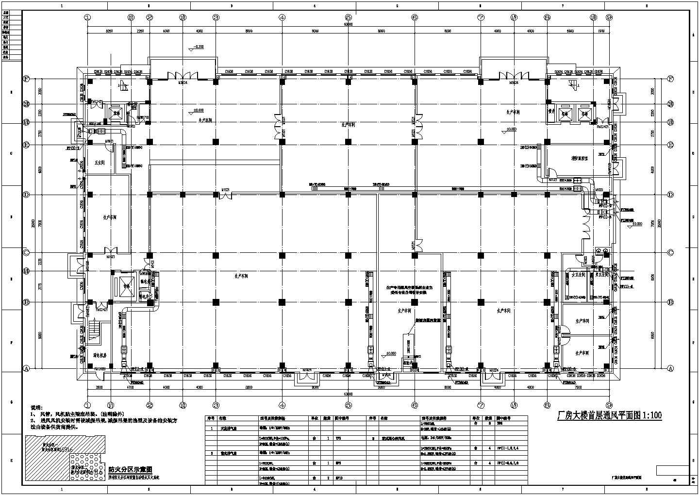 【广州】某厂房大楼暖通设计施工图