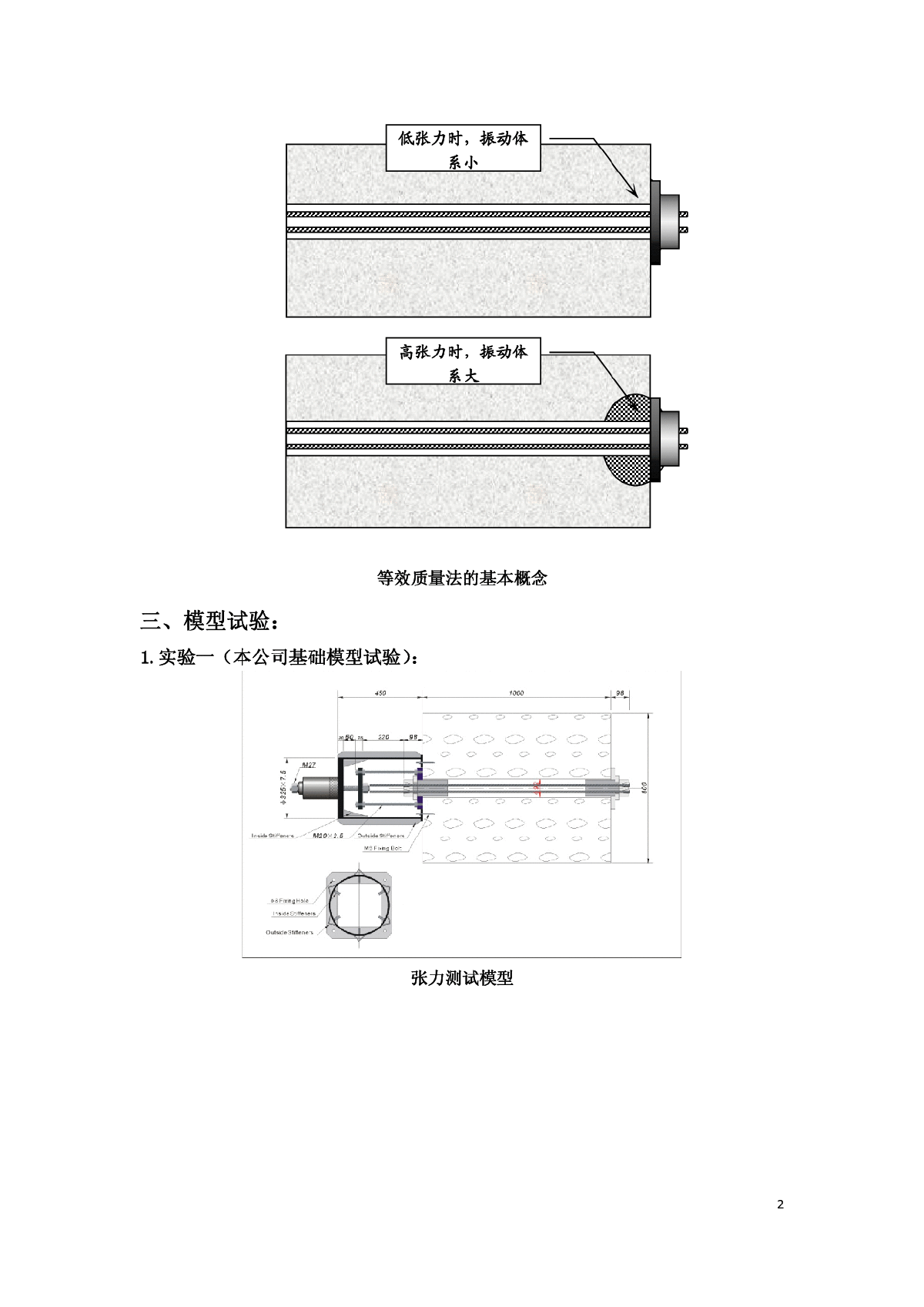 预应力锚索（杆）张力检测-图二