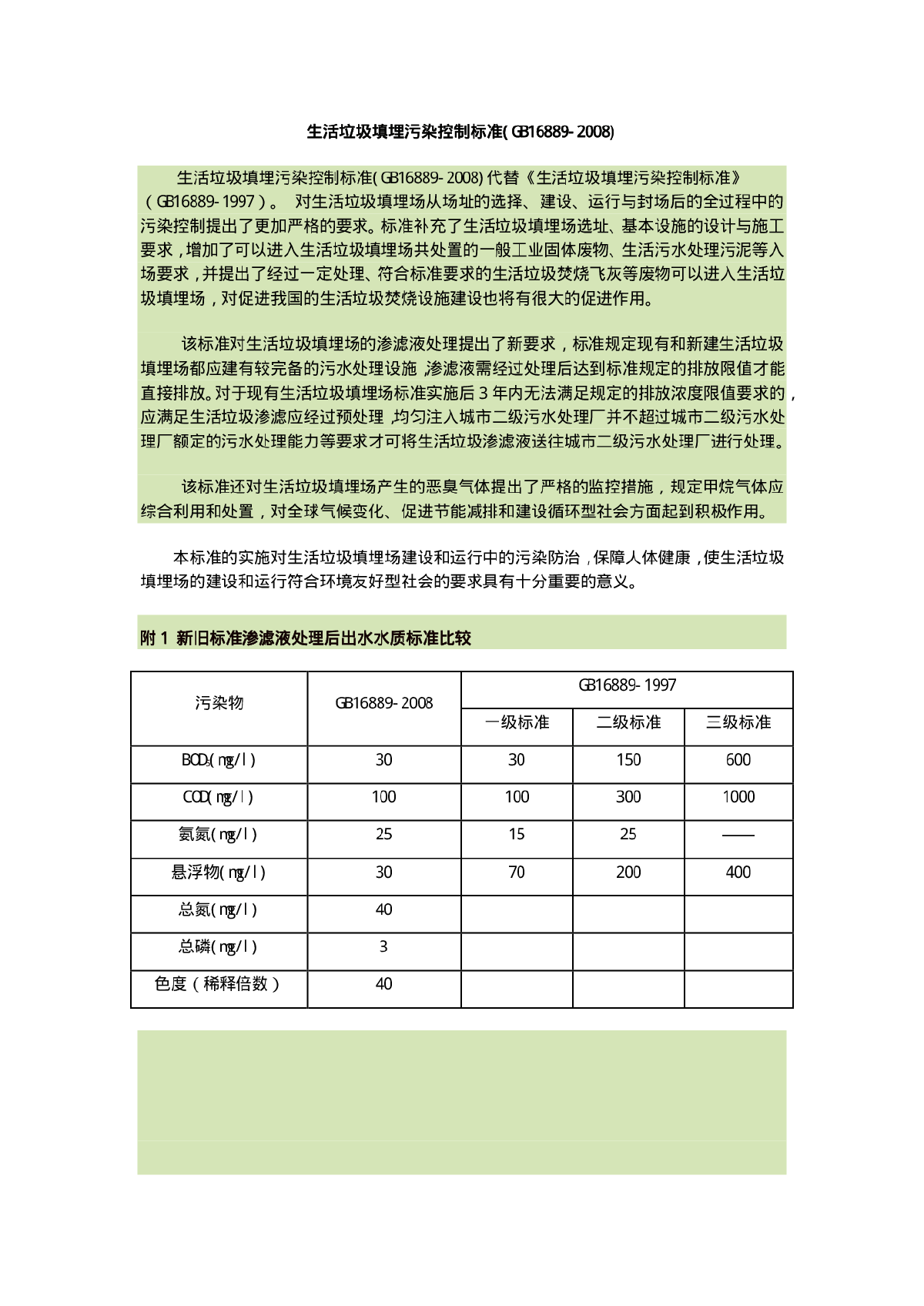 生活垃圾填埋污染控制标准-图一