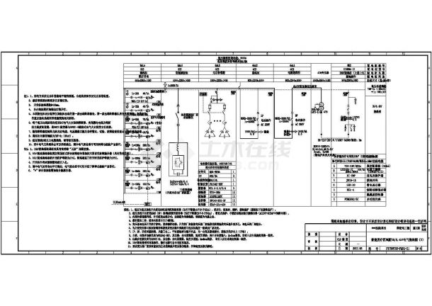 医院项目供配电工程图纸（电气）-图二