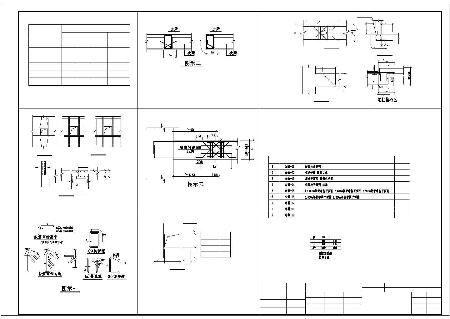 【四川】某小型幼儿园结构设计图纸