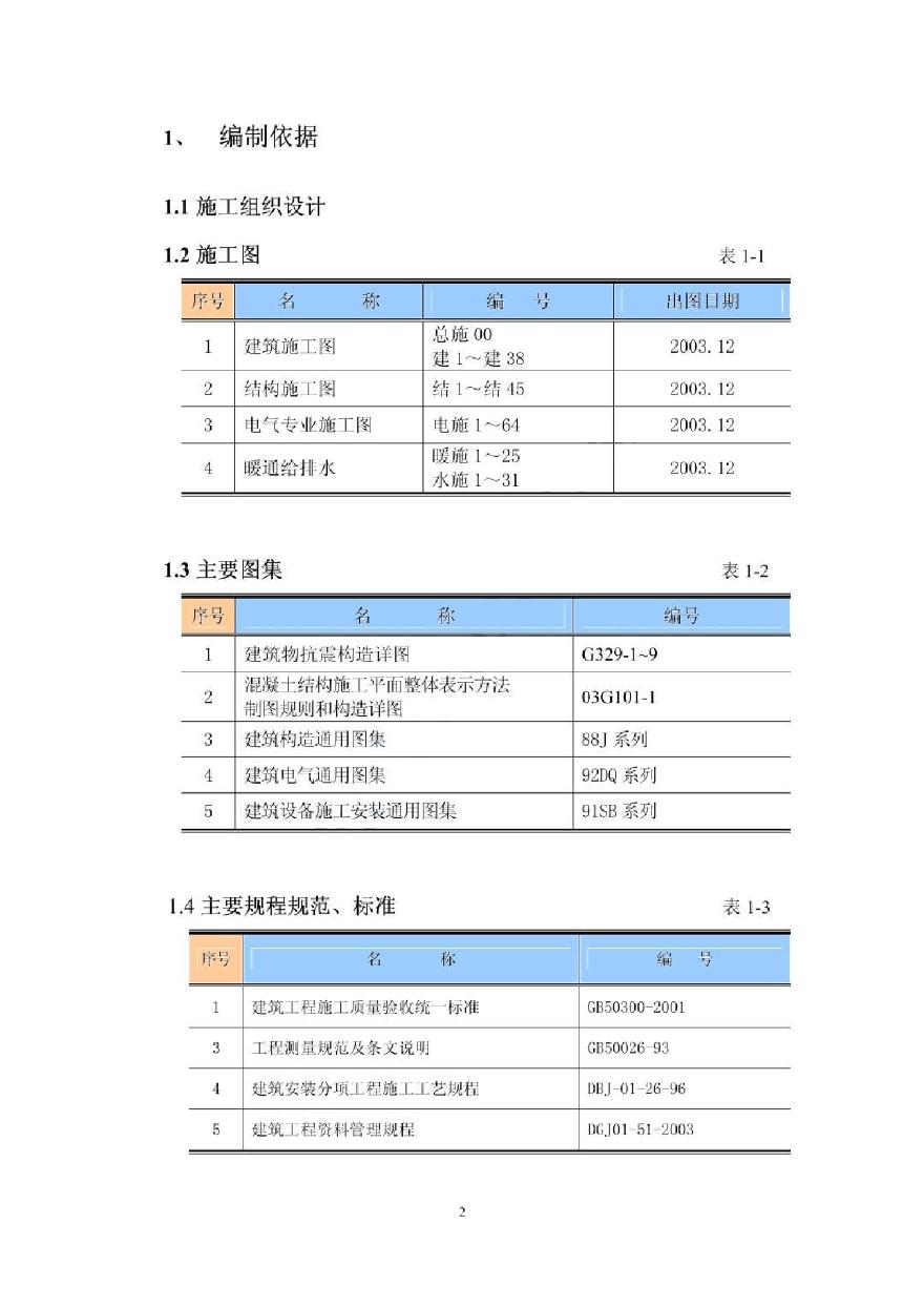北京某机关办公楼工程测量放线施工方案-图二