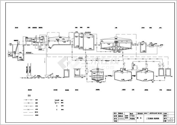 两万立方米城市污水厂综合设计图纸-图一