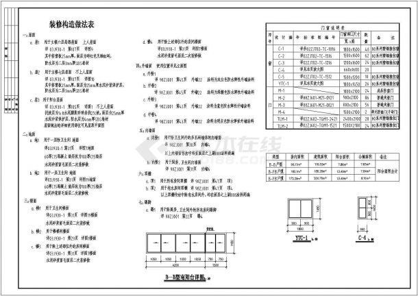 某公司住宅全套建筑图（共12张）-图二