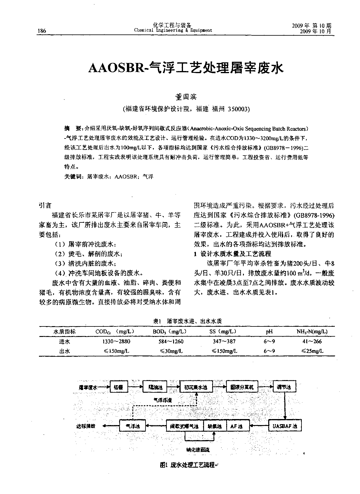 AAOSBR-气浮工艺处理屠宰废水-图一