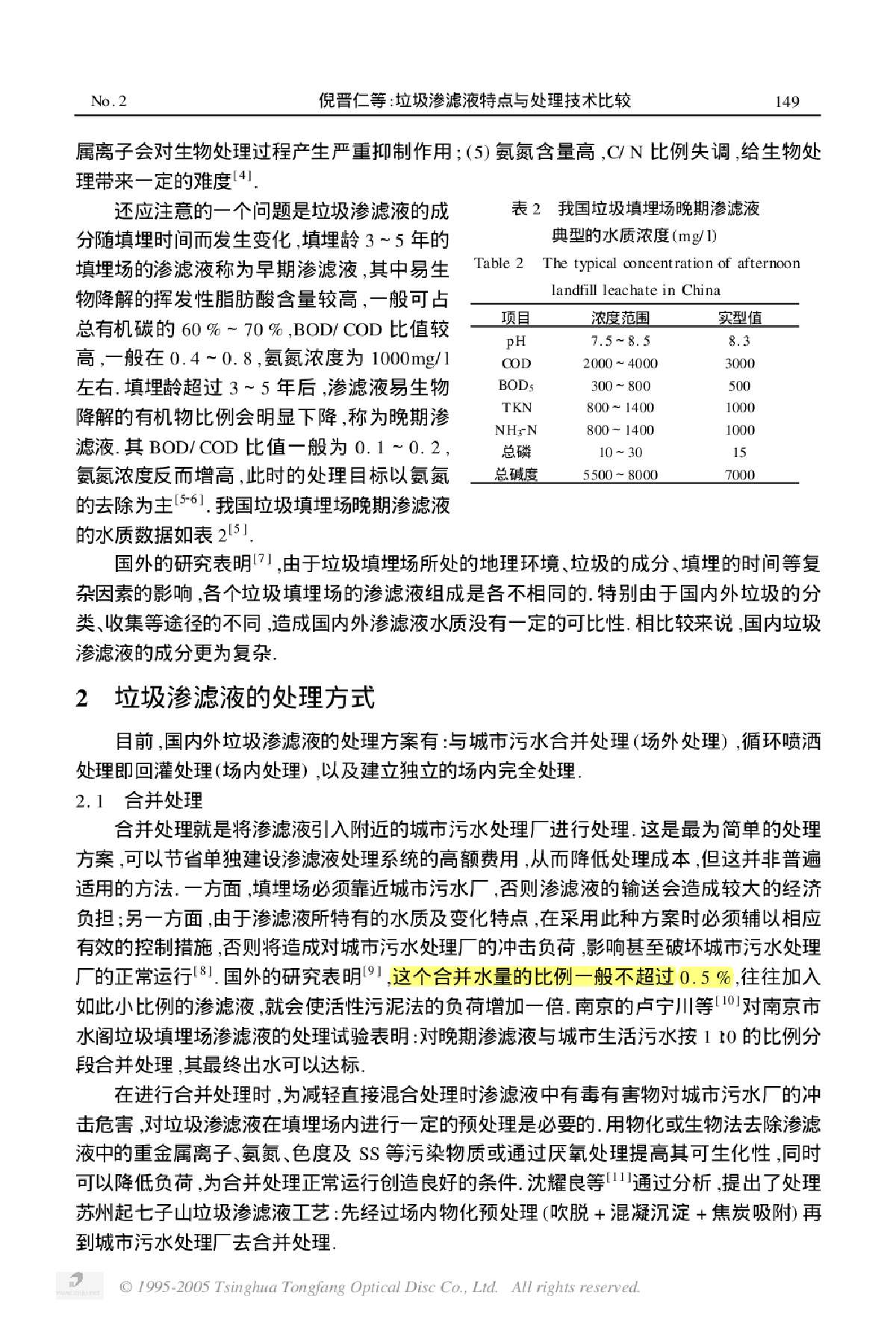 垃圾渗滤液特点与处理技术比较-图二