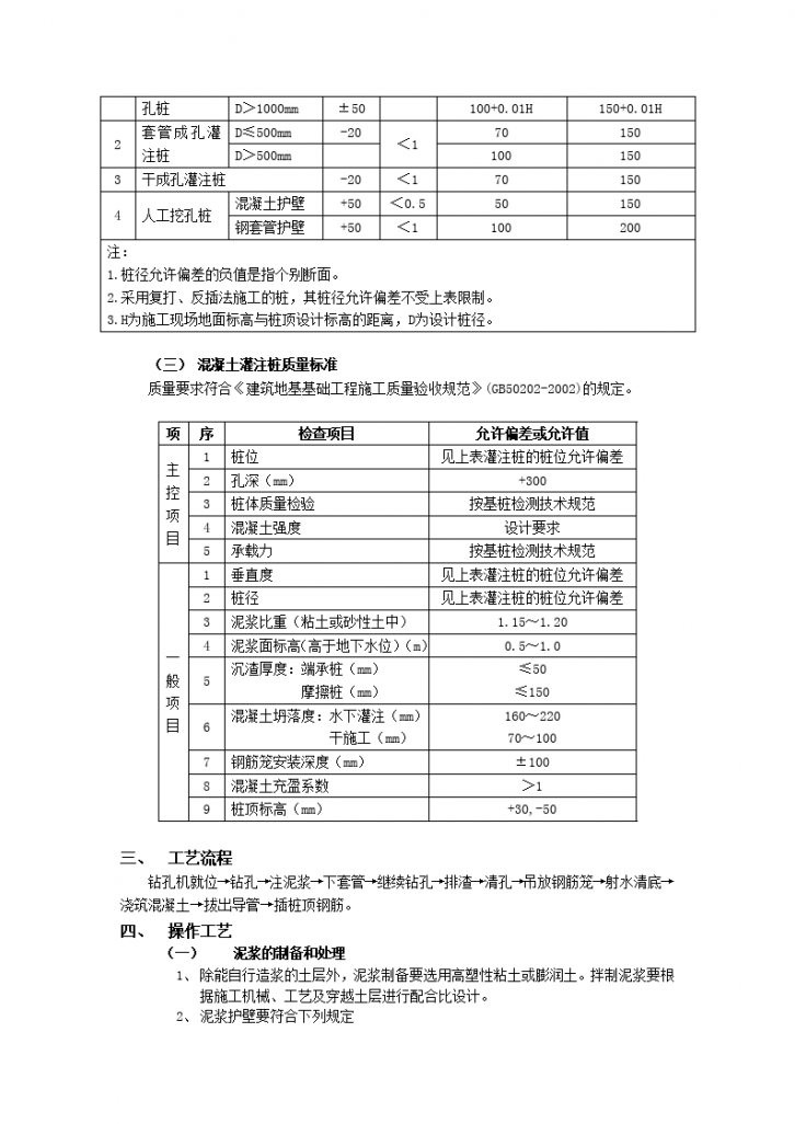 泥浆护壁回转钻孔灌注桩工程设计说明文本-图二