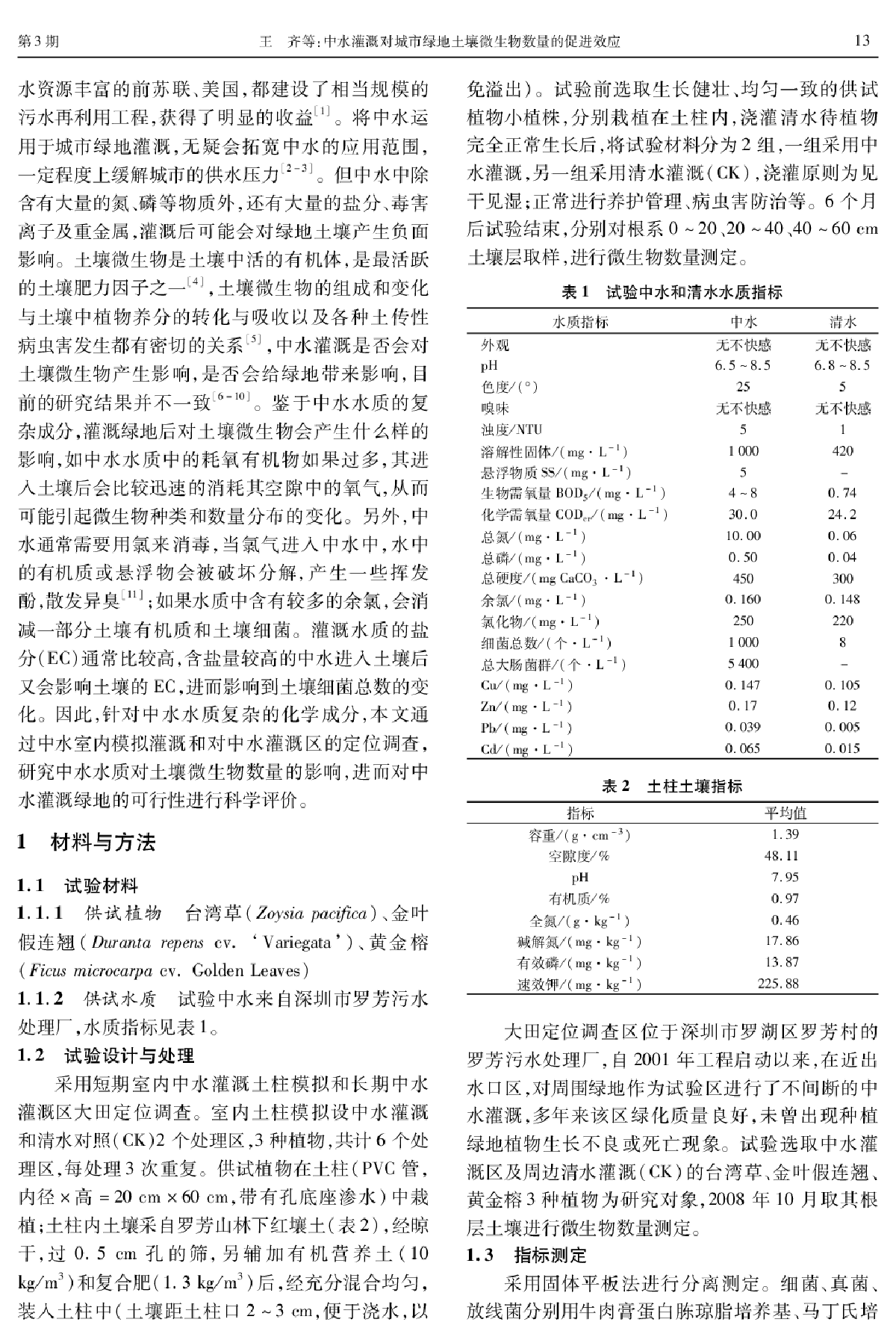 中水灌溉对城市绿地土壤微生物数量的促进效应-图二