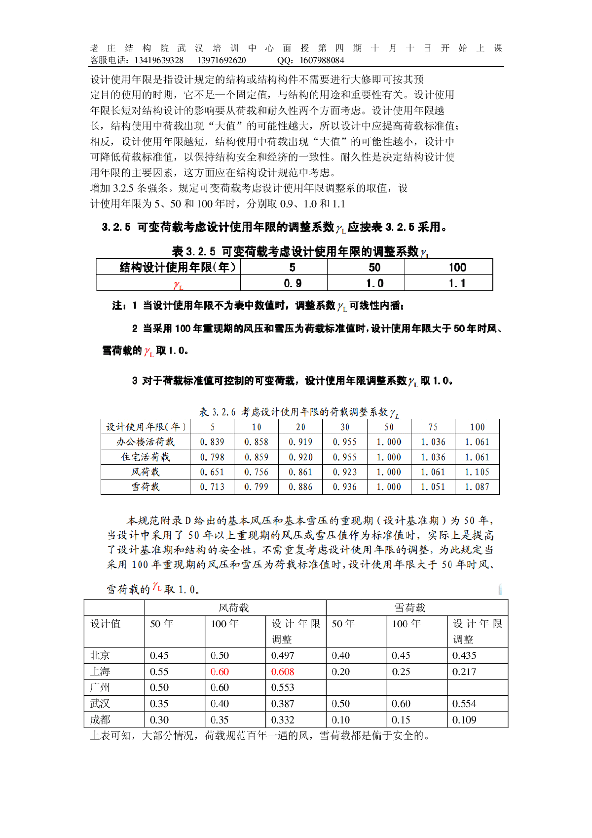 老庄第三十七讲“新荷载规范讲解”-图二