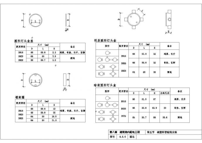 10KV变电所8-5硬塑料线路设计图2_图1
