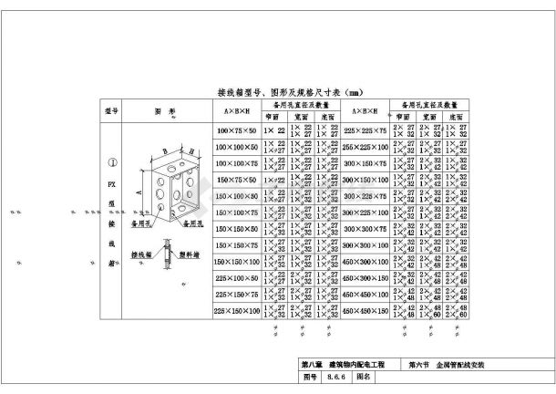 10KV变电所8-6金属管配线设计图2-图二