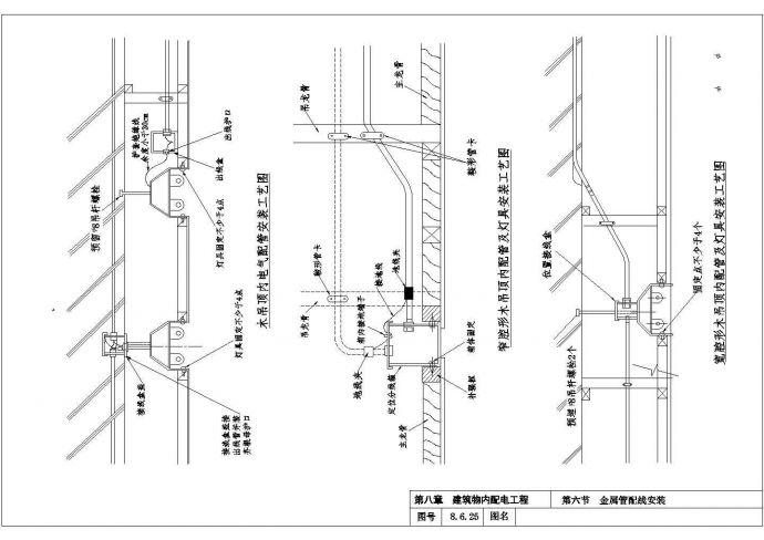 10KV变电所8-6金属管配线设计图7_图1
