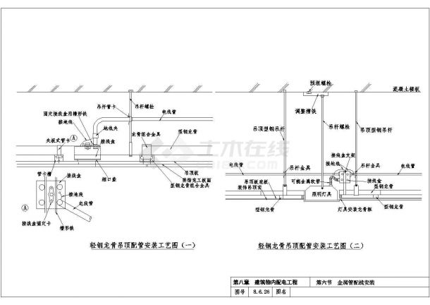 10KV变电所8-6金属管配线设计图7-图二