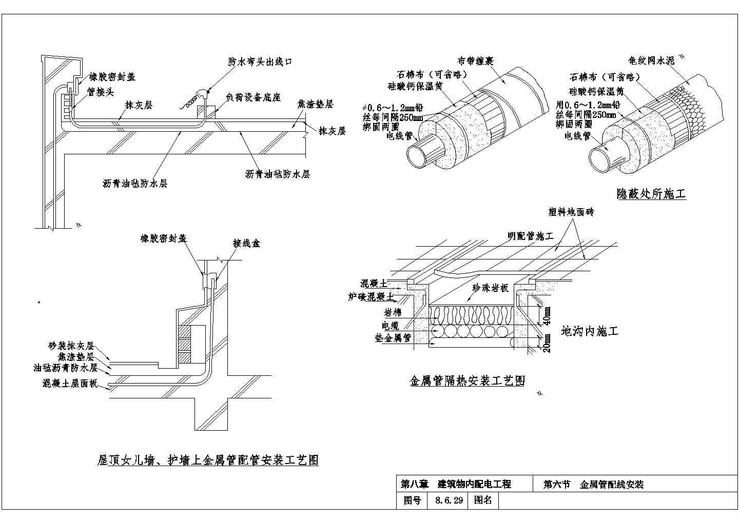 10KV变电所8-6金属管配线设计图8