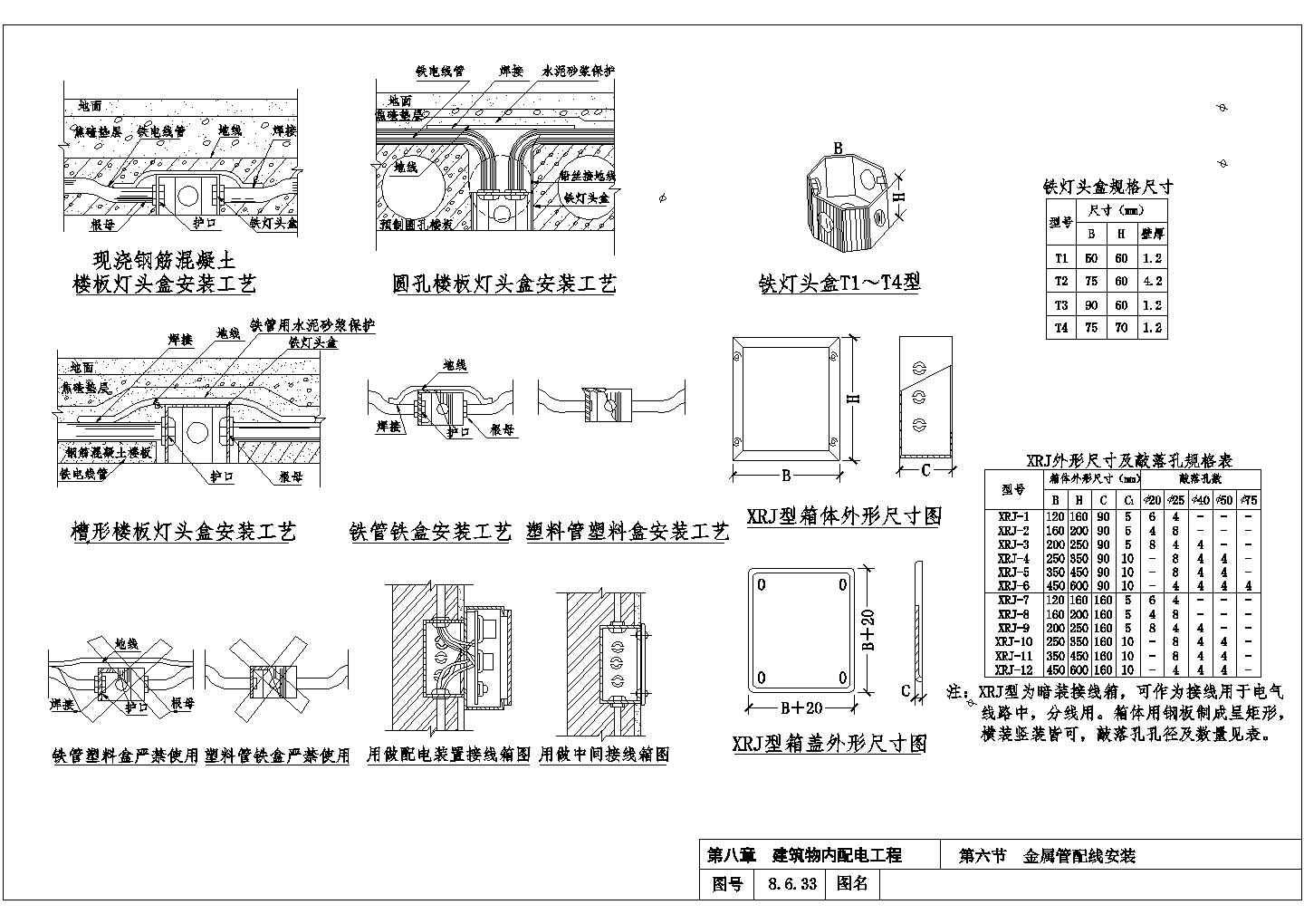 10KV变电所8-6金属管配线设计图9