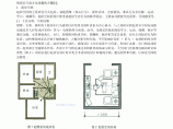 中小套型住宅起居室与卧室空间尺度研究图片1