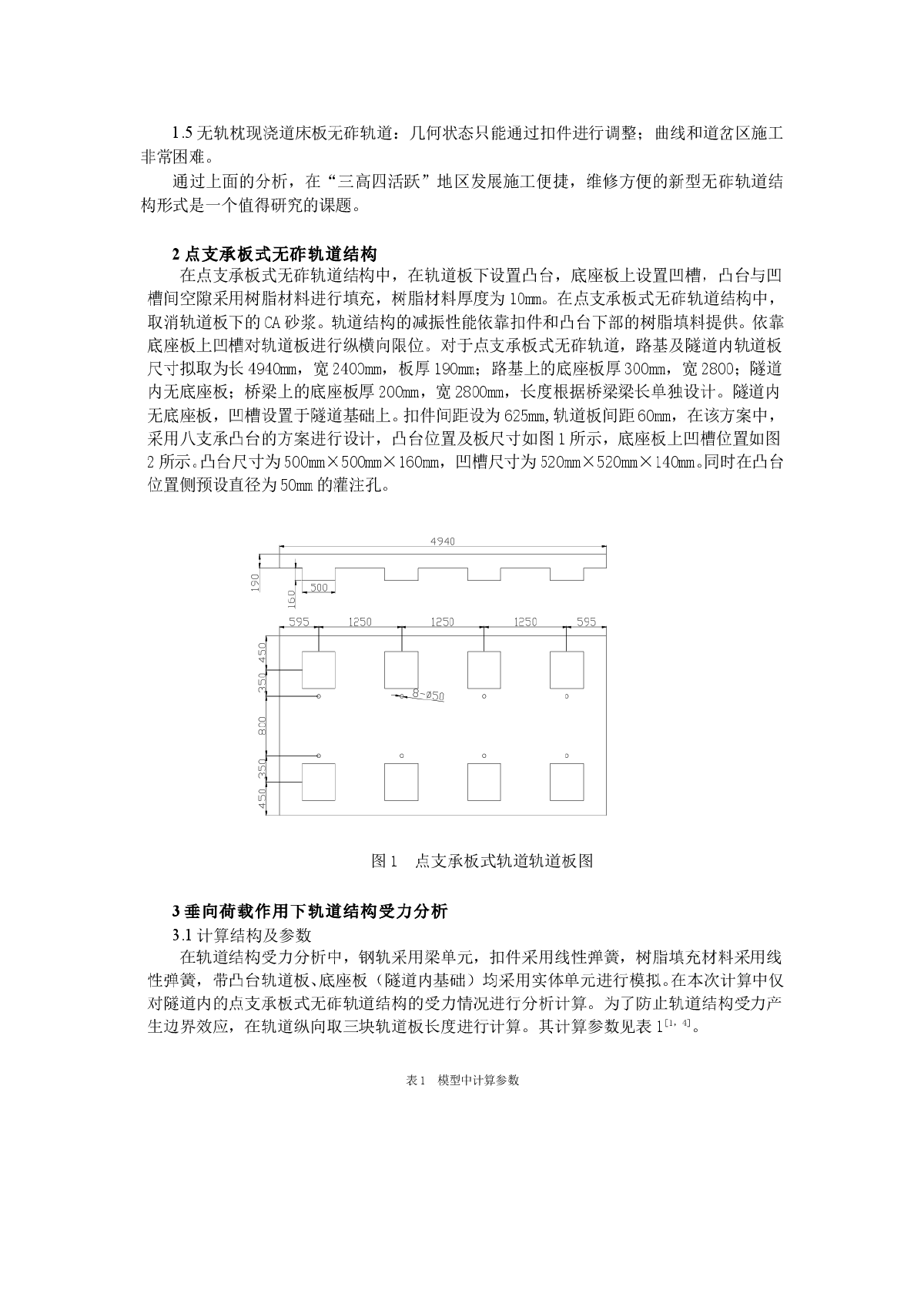 关于点支承无砟轨道的探讨-图二