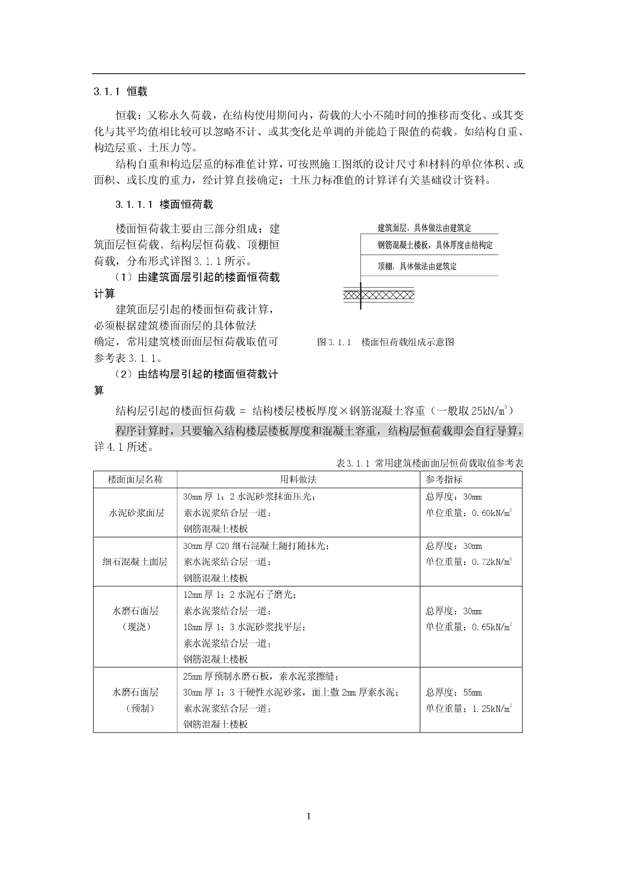 楼面及屋面恒荷载取值-图一