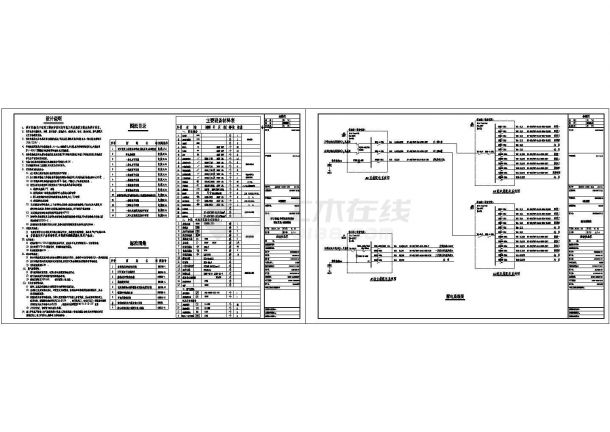 某中型别墅整套电气设计施工CAD图-图二