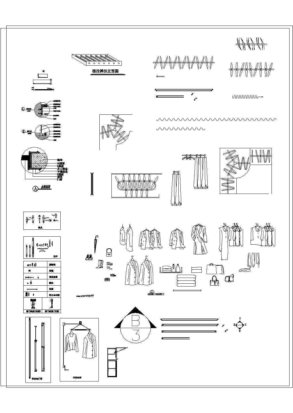 CAD室内装饰图块（详细、实用）