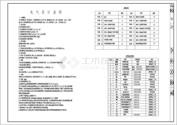 【安徽省】某地厂房车间电气平面图-图一