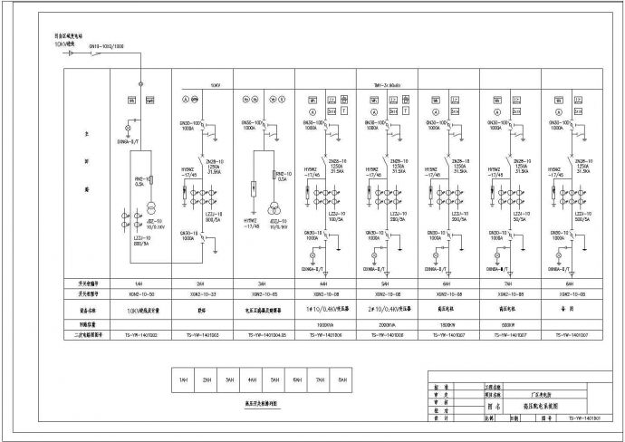 某小型厂区变电所高低压系统图设计_图1