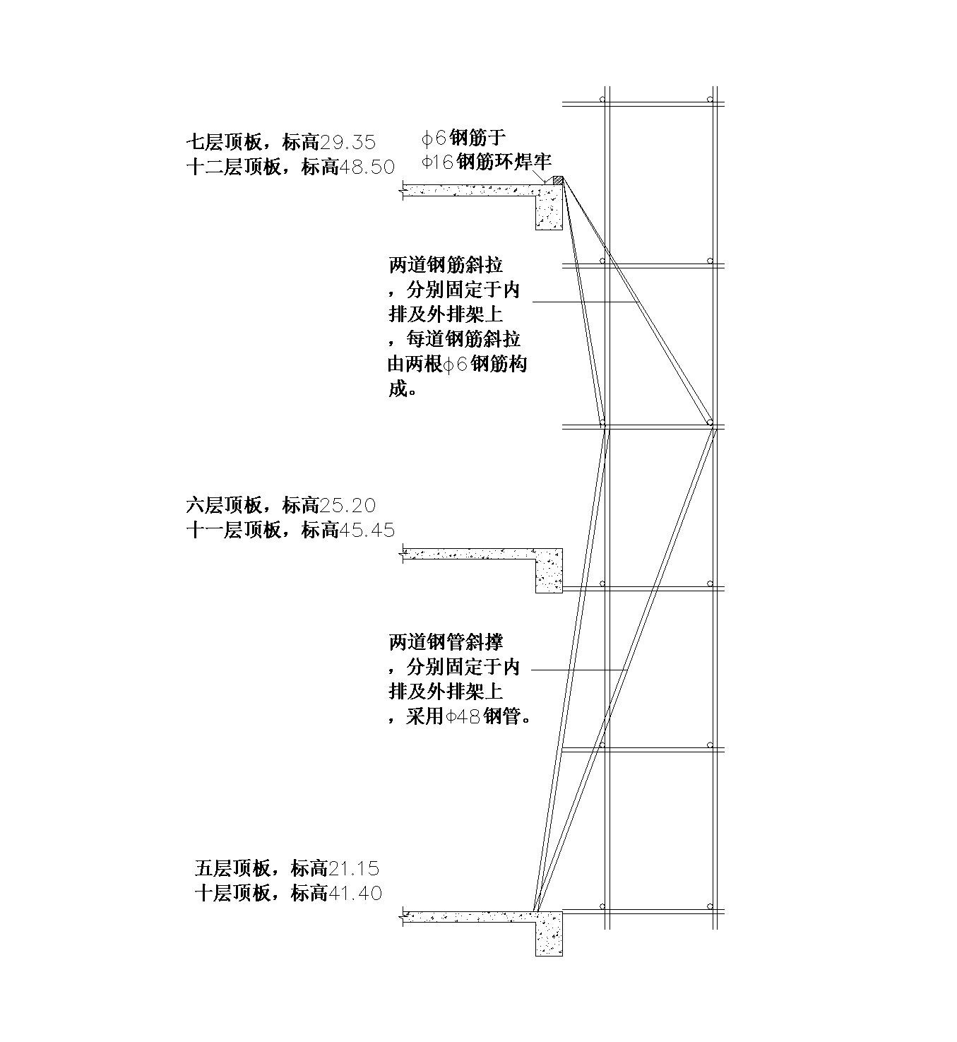 北京某通信枢纽楼脚手架搭设平面位置示意图